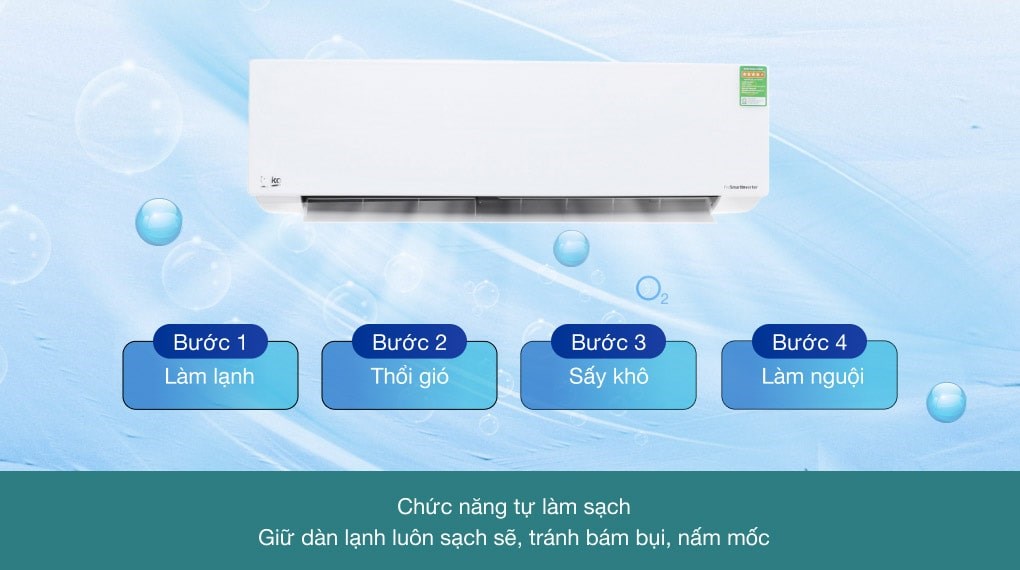 Máy lạnh Beko Inverter 1.5 HP RSVC13AV