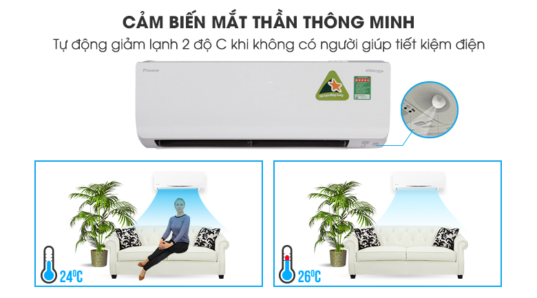 Máy lạnh 2 chiều Daikin Inverter 1.0 HP FTHF25RVMV