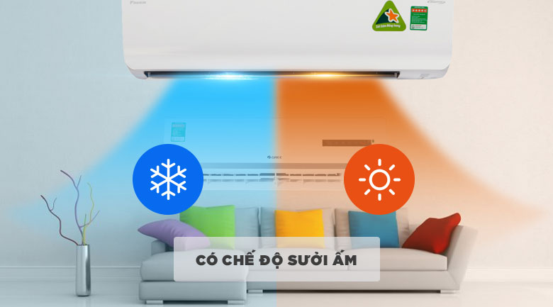 Máy lạnh 2 chiều Daikin Inverter 2.0 HP FTHF50RVMV