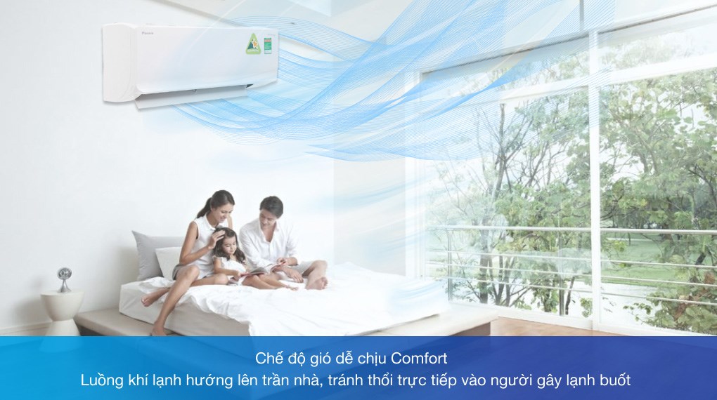 Máy lạnh Daikin Inverter 1.0 HP ATKC25TAVMV