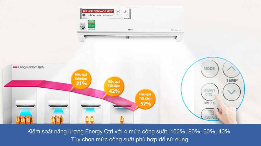 Máy lạnh LG Inverter 1 HP V10ENW