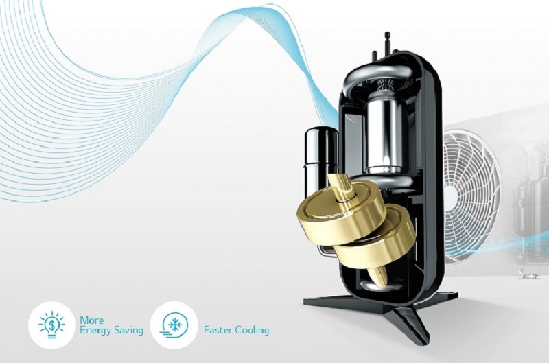 Công nghệ Dual Inverter tiết kiệm điện năng hiệu quả