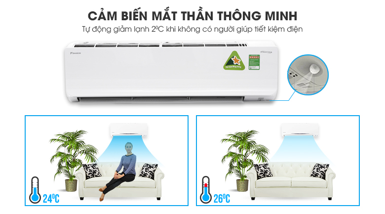 Intelligent Eye - Máy lạnh Daikin Inverter 2 HP FTKC50TVMV