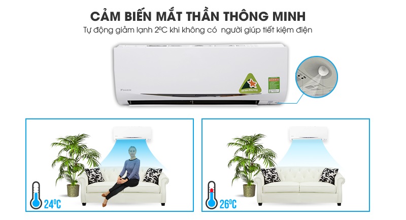 Intelligent Eye - Máy lạnh Daikin Inverter 2 HP FTKC50TVMV