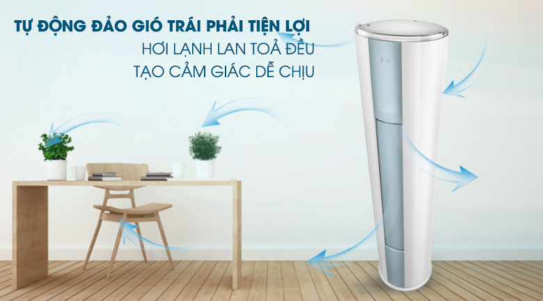 Tự động đảo gió tiện lợi - Máy lạnh tủ đứng Midea Inverter 2.5 HP MFYA-28CRFN1 