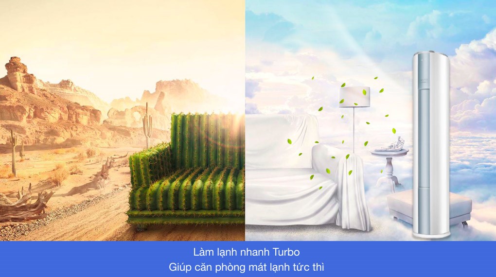 Máy lạnh tủ đứng Midea Inverter 2.5 HP MFYA-28CRFN1