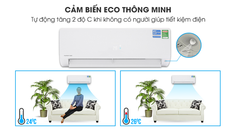 Cảm biến Eco-pilot - Máy lạnh Aqua Inverter 1 HP AQA-KCRV9F