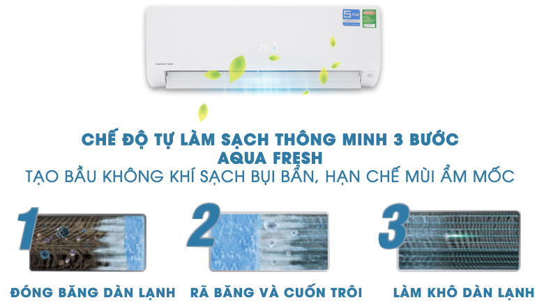 Máy lạnh Aqua Inverter 1.5 HP AQA-KCRV12F