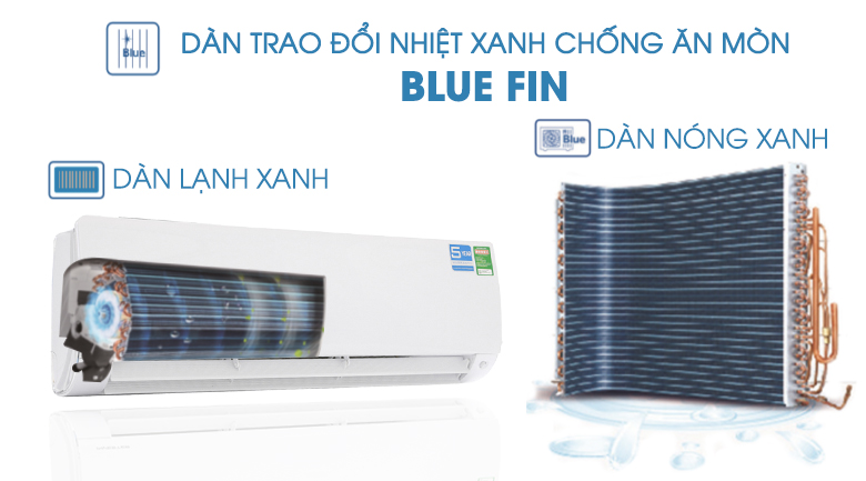 Dàn trang đổi nhiệt chống ăn mòn - Máy lạnh Aqua Inverter 2 HP AQA-KCRV18F Dàn trang đổi nhiệt chống ăn mòn - Máy lạnh Aqua Inverter 2 HP AQA-KCRV18F