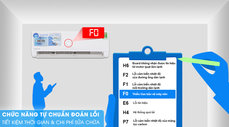 Điều hòa Aqua Inverter 12000 BTU AQA-KCRV12WJB