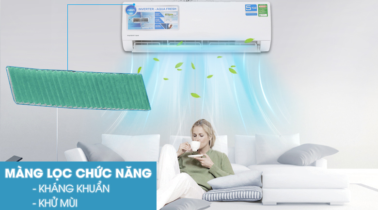 Màng lọc chức năng - Máy lạnh Aqua Inverter 1.5 HP AQA-KCRV12WJB