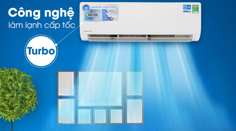 Công nghệ Turbo - Máy lạnh Aqua Inverter 2 HP AQA-KCRV18WJB Công nghệ Turbo - Máy lạnh Aqua Inverter 2 HP AQA-KCRV18WJB