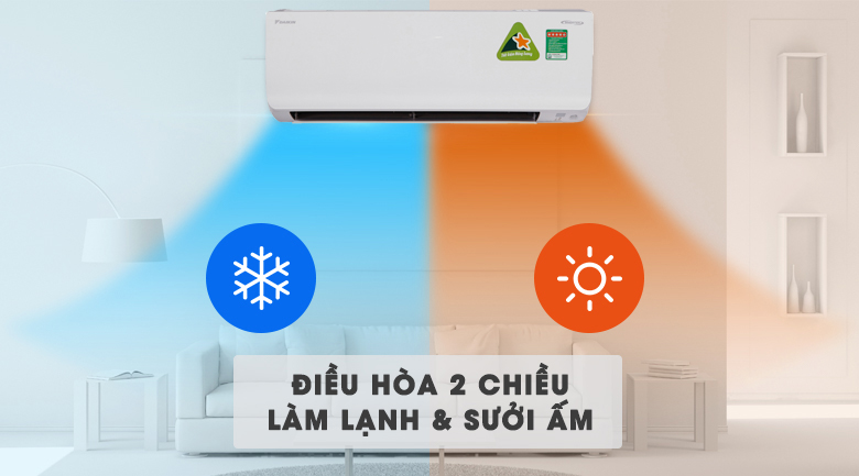 Máy lạnh 2 chiều Daikin Inverter 1.0 HP FTHF25RAVMV - 3