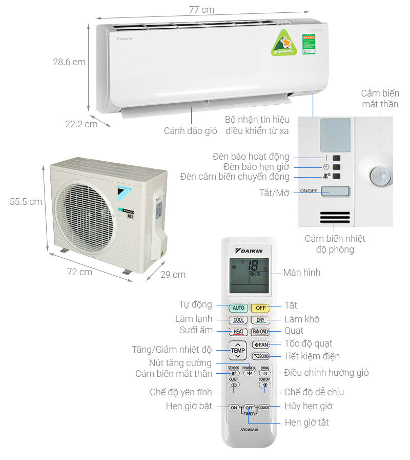 Thông số kỹ thuật Máy lạnh 2 chiều Daikin Inverter 1.5 HP FTHF35RAVMV