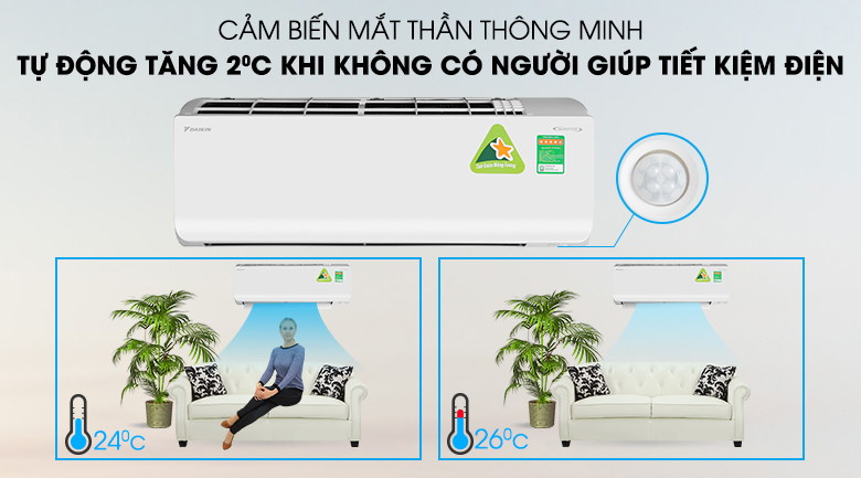 Điều hòa 2 chiều Daikin Inverter 11900 BTU FTHF35RAVMV