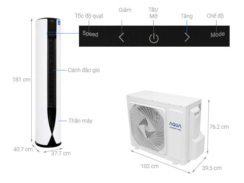 Thông số kỹ thuật Máy lạnh tủ đứng 2 chiều Aqua Inverter 2.5 HP AQA-FCHV24C