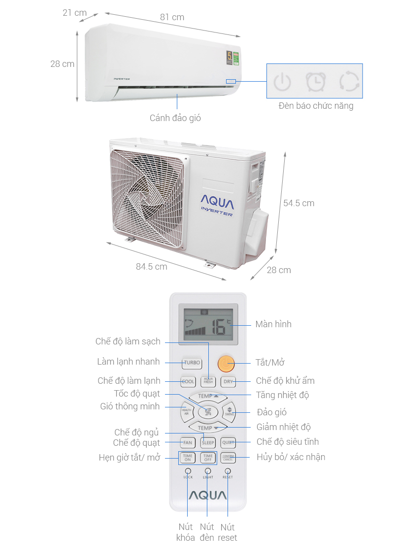 Thông số kỹ thuật Máy lạnh Aqua Inverter 1HP AQA-KCRV9WNZ