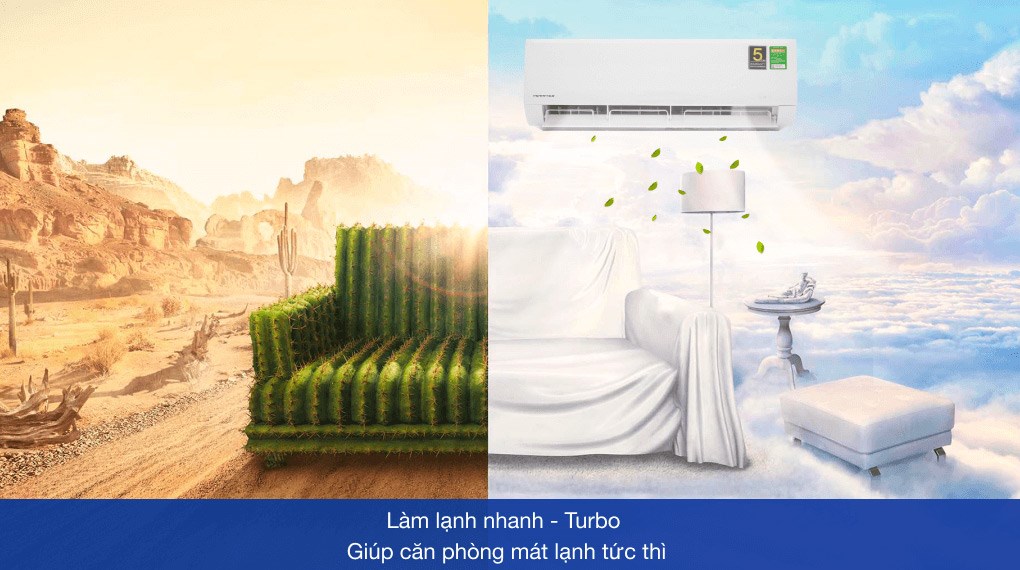 Máy lạnh Aqua Inverter 1.5 HP AQA-KCRV12WNZ