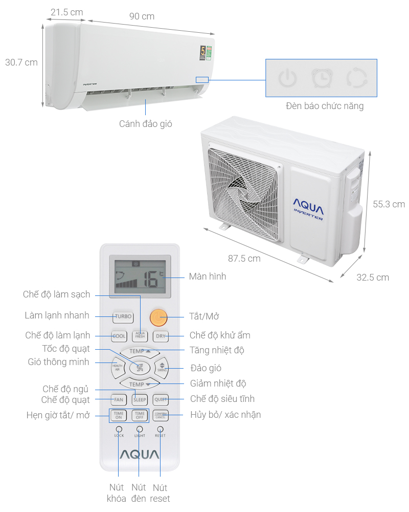 Thông số kỹ thuật Máy lạnh Aqua Inverter 2 HP AQA-KCRV18WNZ