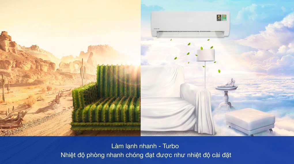 Điều hòa Aqua Inverter 18000 BTU AQA-KCRV18WNZ