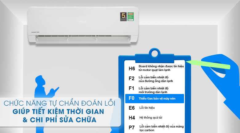Máy lạnh Aqua Inverter 2 HP AQA-KCRV18WNZ - 10