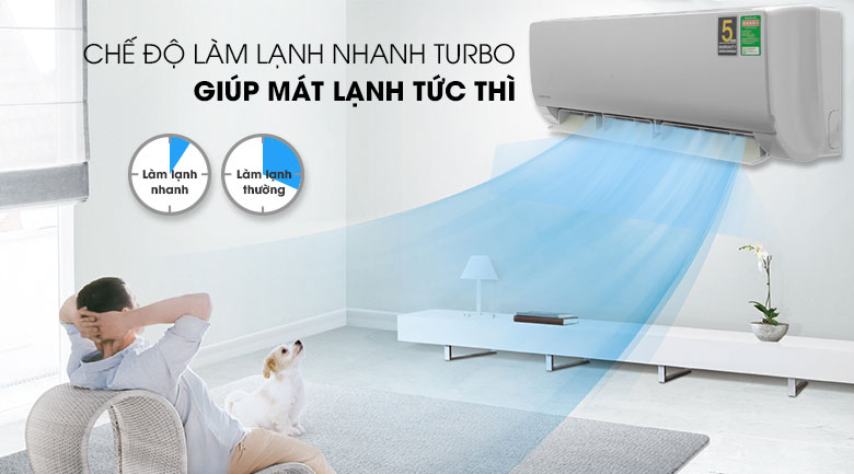 Làm lạnh nhanh Turbo - Máy lạnh Aqua Inverter 1 HP AQA-KCRV10NB Mẫu 2019