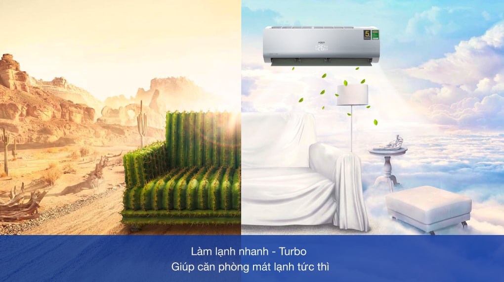 Máy lạnh Aqua Inverter 1.5 HP AQA-KCRV13NB