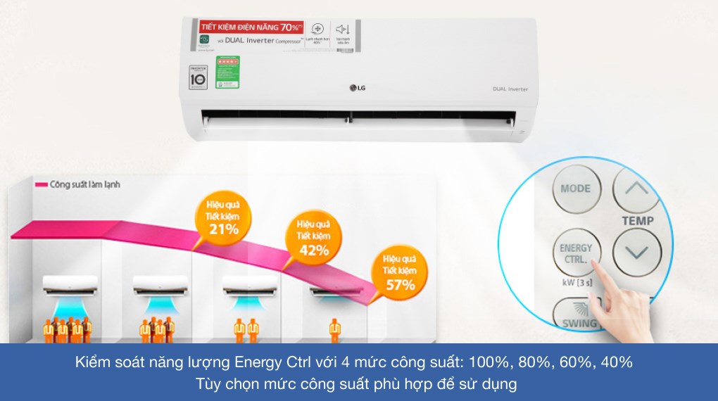 Máy lạnh LG Inverter 1 HP V10ENH