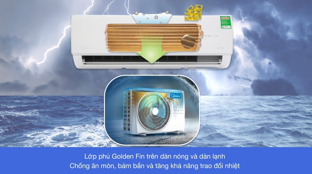 Máy lạnh Midea Inverter 1.5 HP MSAF-13CRDN8