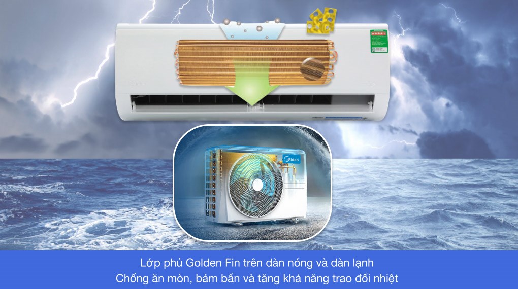 Máy lạnh Midea Inverter 1 HP MSFR-10CRDN8