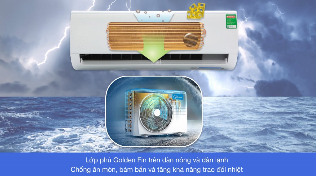 Máy lạnh Midea Inverter 1.5 HP MSFR-13CRDN8