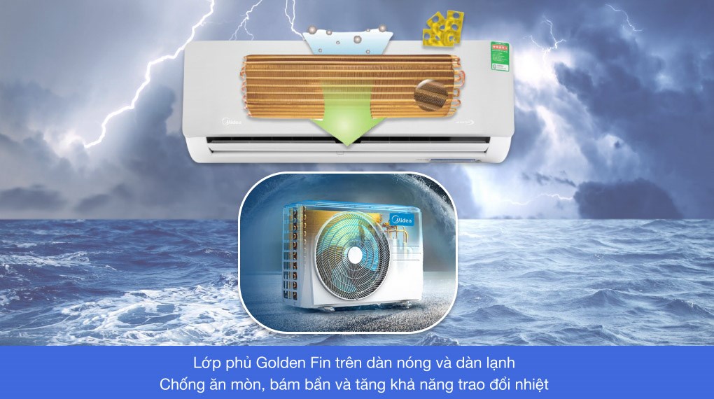 Máy lạnh Midea Inverter 1 HP MSAB-10CRDN8