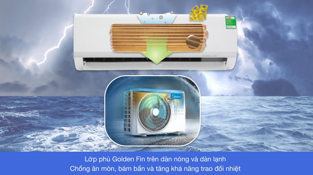 Điều hòa Midea 12000 BTU MSAF-13CRN8
