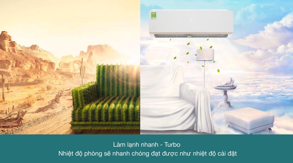 Máy lạnh Electrolux Inverter 1.5 HP ESV12CRR-C2