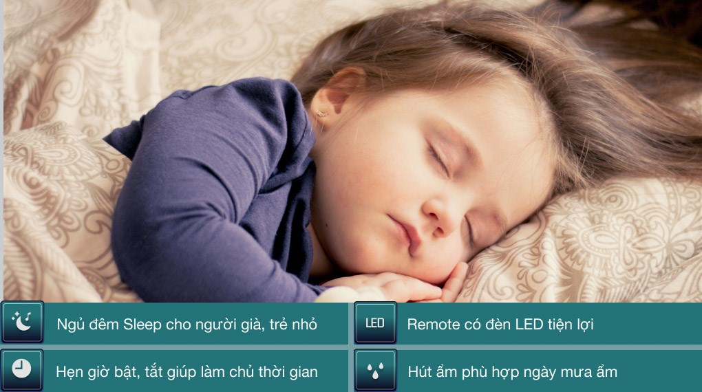 Máy lạnh Electrolux Inverter 1.5 HP ESV12CRR-C2