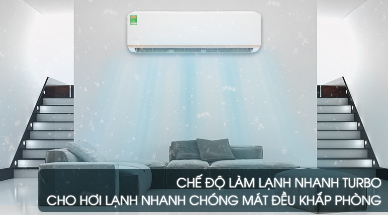 Máy lạnh Electrolux Inverter 2 HP ESV18CRR-C2