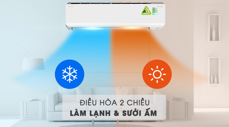 Máy lạnh 2 chiều Daikin Inverter 2.5 HP FTHF60RVMV