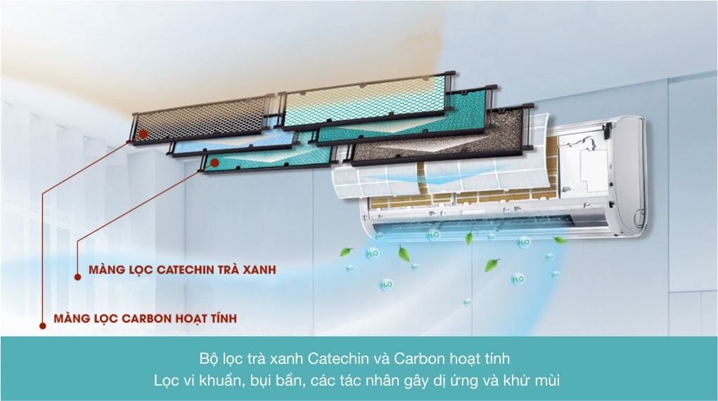 Máy điều hòa 2 chiều Gree Inverter 9000 BTU GWH09WA-K3D9B7L