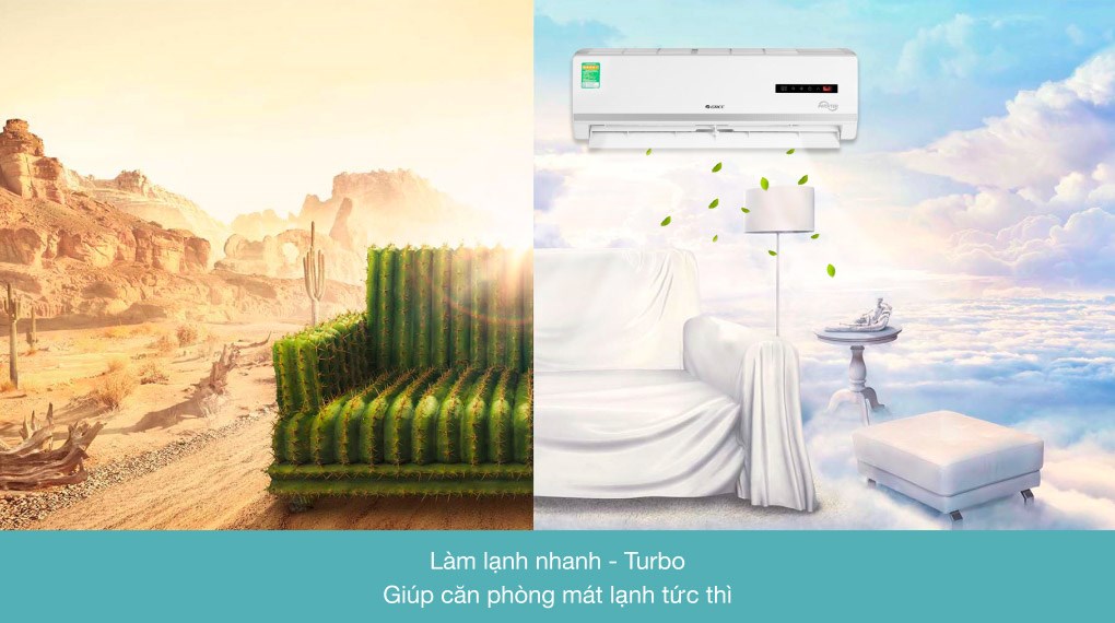 Máy điều hòa 2 chiều Gree Inverter 1.5 HP GWH12WA-K3D9B7I