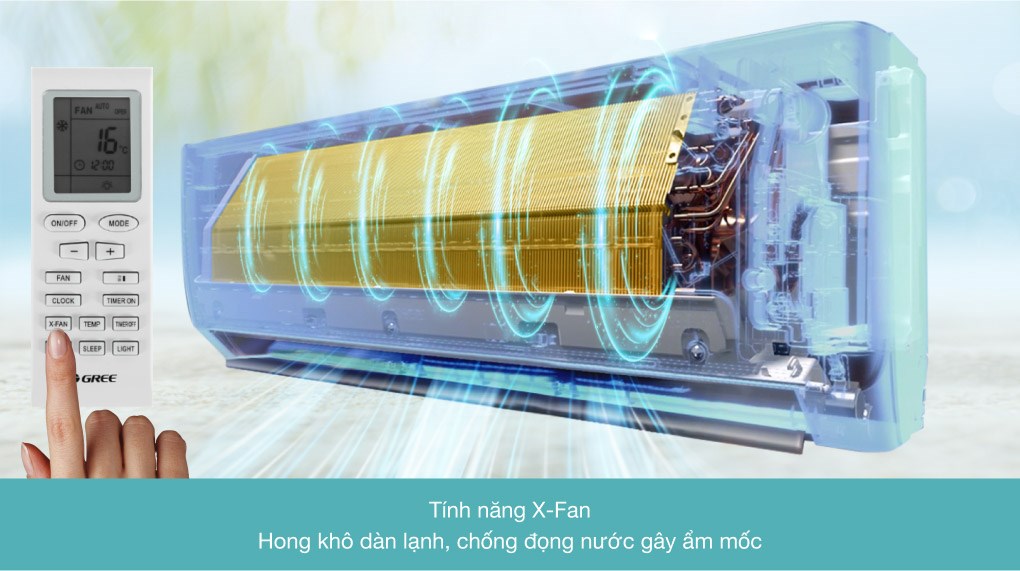 Máy điều hòa 2 chiều Gree Inverter 1.5 HP GWH12WA-K3D9B7I