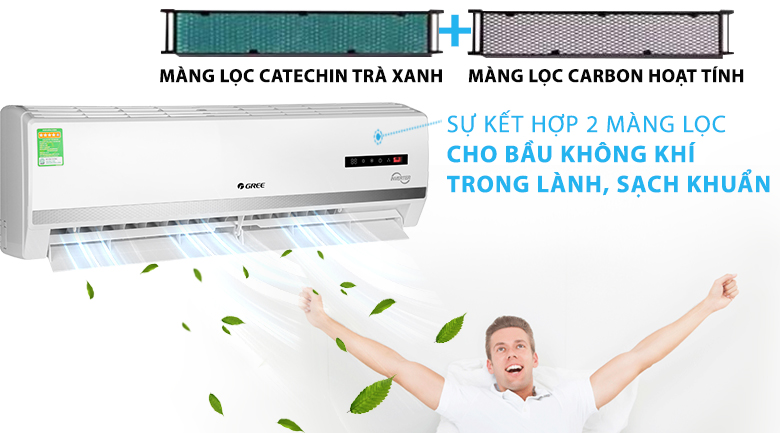 Máy điều hòa 2 chiều Gree Inverter 2 HP GWH18WC-K3D9B7N