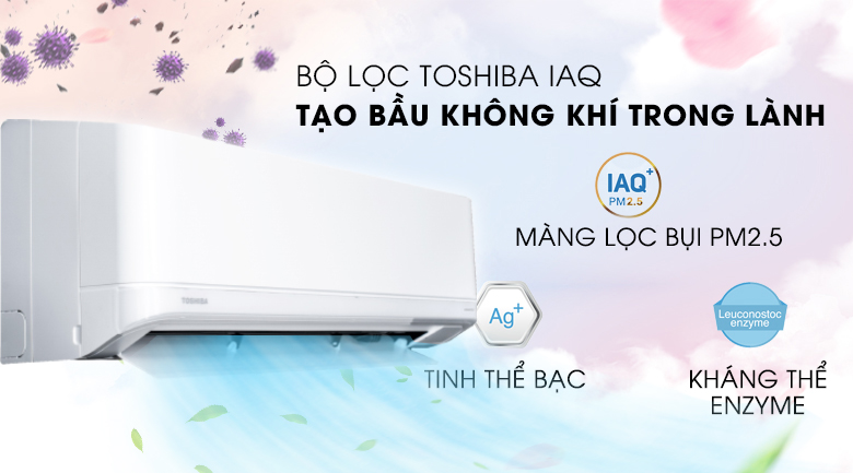 Máy lạnh Toshiba Inverter 1 HP RAS-H10J2KCVRG-V - Bộ lọc Toshiba IAQ