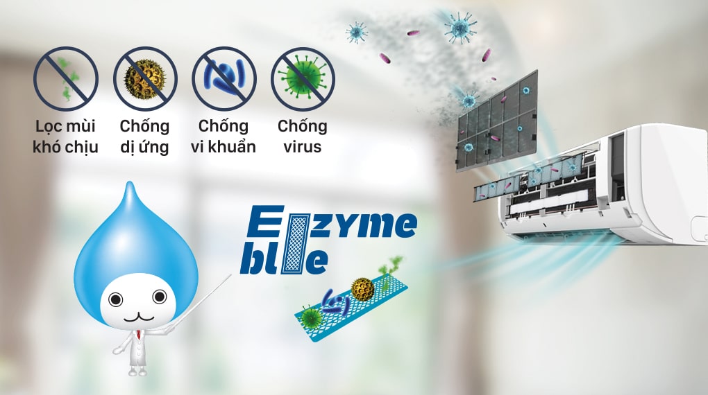 Điều hòa Daikin Inverter 8500 BTU ATKC25UAVMV - Enzyme Blue