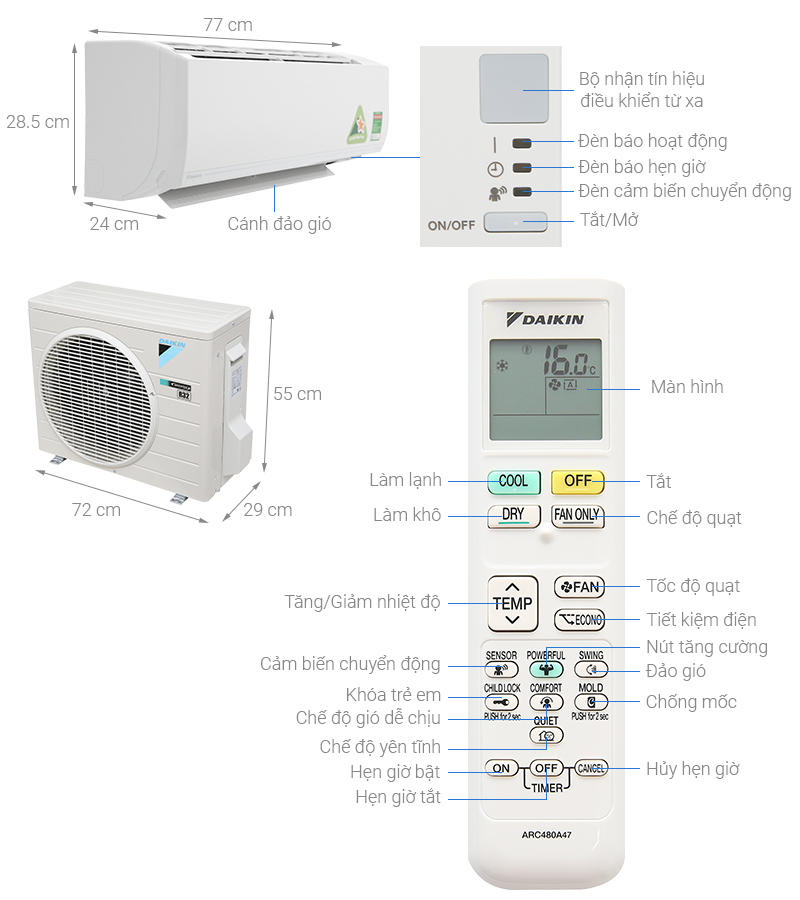 Thông số kỹ thuật Máy lạnh Daikin Inverter 1.0 HP ATKC25UAVMV