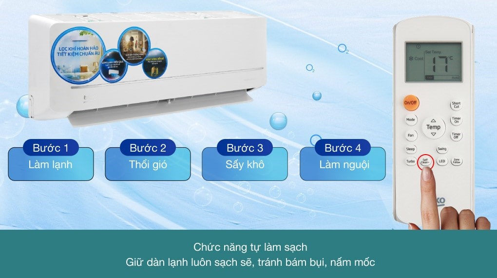 Điều hòa 2 chiều Beko Inverter 12000 BTU RSVH12VS