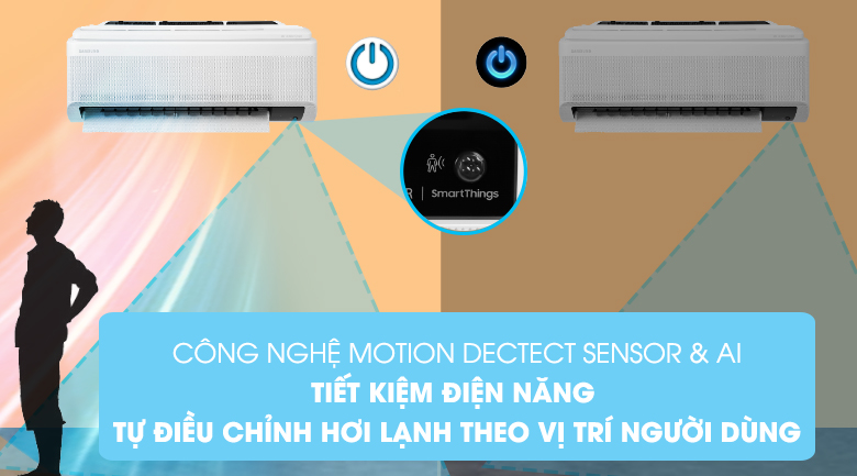 Cảm biến MDS