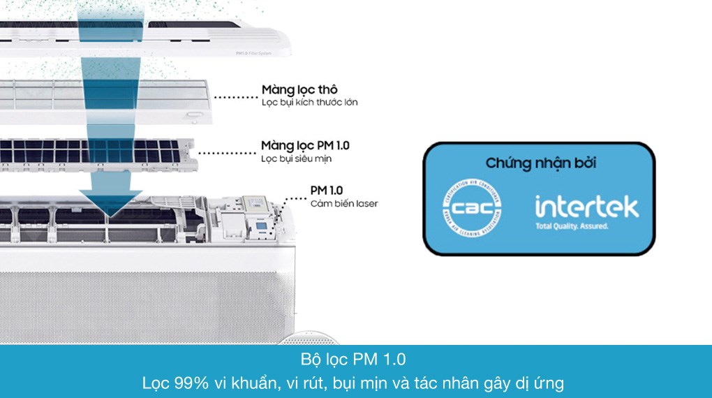 Máy lạnh Samsung Wind-Free Inverter 1.5 HP AR13TYAACWKNSV