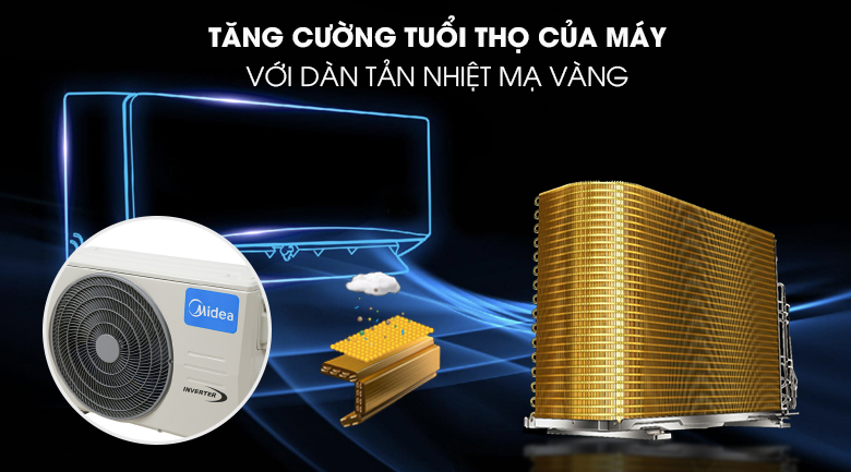Máy lạnh Midea Inverter 1.5 HP MSAFA-13CRDN8 - 20
