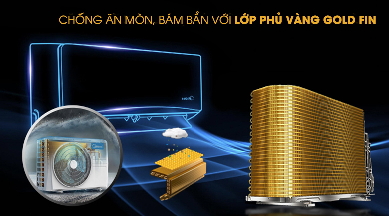Lớp phủ mạ vàng