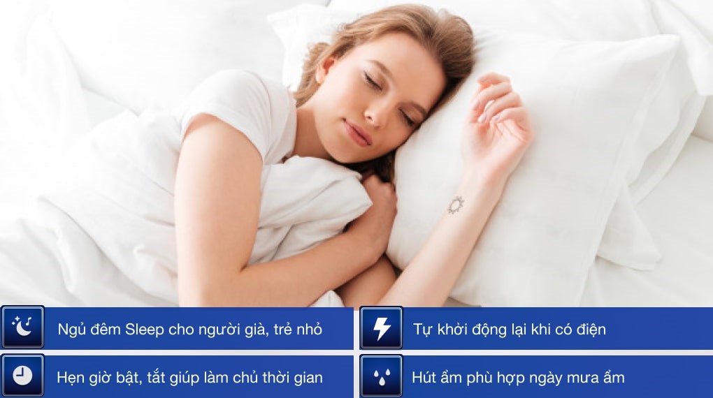 Máy lạnh Panasonic Inverter 1.5 HP CU/CS-PU12WKH-8M